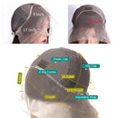 Great Grace Lace Front Human Hair Wigs Pre Plucked 150% Density Brazilian Straight Human Hair 13x4 Lace Front Wigs for Black Women with Baby Hair Natural Hairline Natural Color (18 inch) Great Grace Store