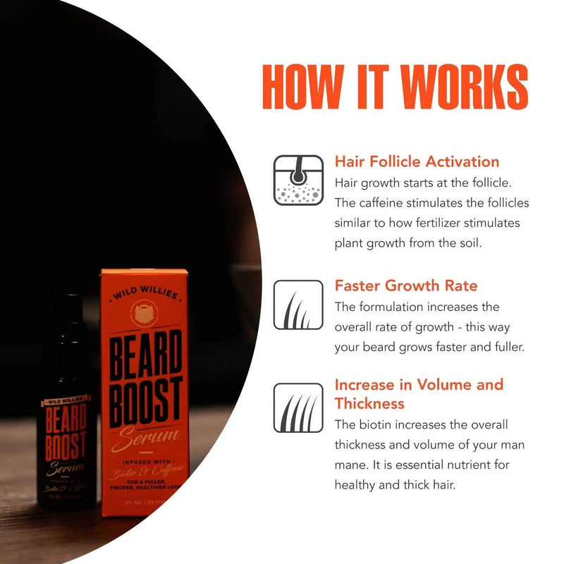 Beard Growth Serum with Biotin & Caffeine – Naturally Powerful, Full, Thick, Masculine Facial Hair Treatment infused with Biotin and Caffeine for Men by Wild Willies Wild Willies