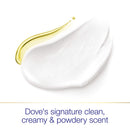 Dove Antiperspirant 48 Hour Protection Original Clean Deodorant for Women 2.7 oz Dove
