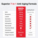 Force Factor NAD+ (NMN or Nicotinamide Riboside Alternative) with Resveratrol, Astaxanthin, Spermidine & Luteolin Complex, NAD to Support Cellular Health & Healthy Aging, 60 Capsules Infinity Warehouse