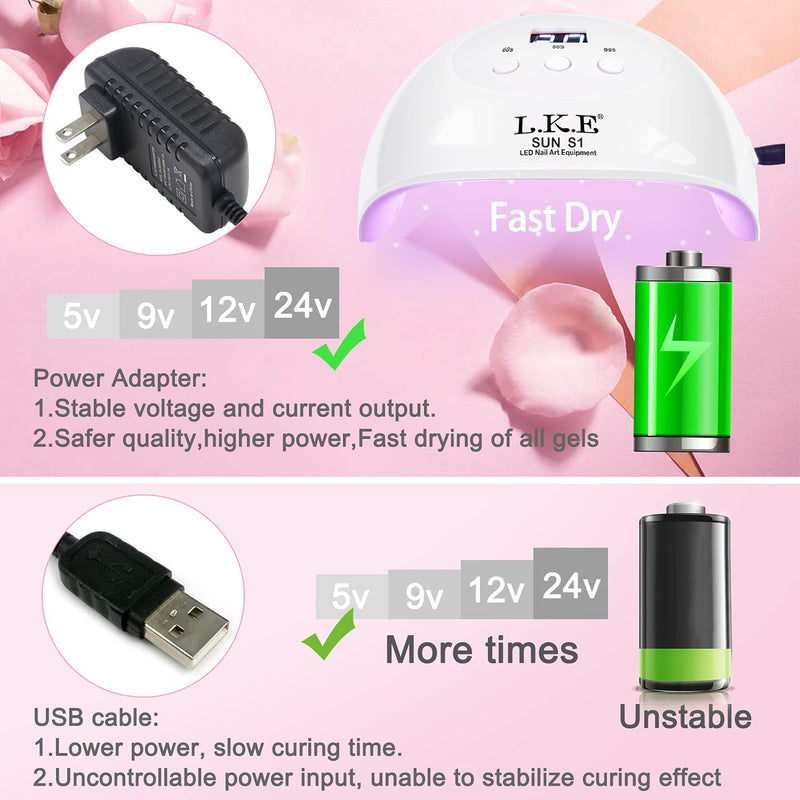 UV LED Nail Lamp, LKE Nail Dryer 72W Gel Nail Polish Curing Lamp UV Nail Lamp LED Nail Lamp for Gel Nail Polish Kit Nail Light Nail Art Accessories White LKE