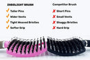 Zabolight Premium Vent Boar Bristle Hair Brush Vented Detangling Oversize Hair Brush for Thick Long Curly Hair, Curved Fast Blow Drying Brush for Women & Men (Pink) Zabolight