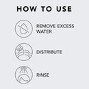 Sebastian Drench Moisturizing Shampoo & Conditioner Beauty Coquette