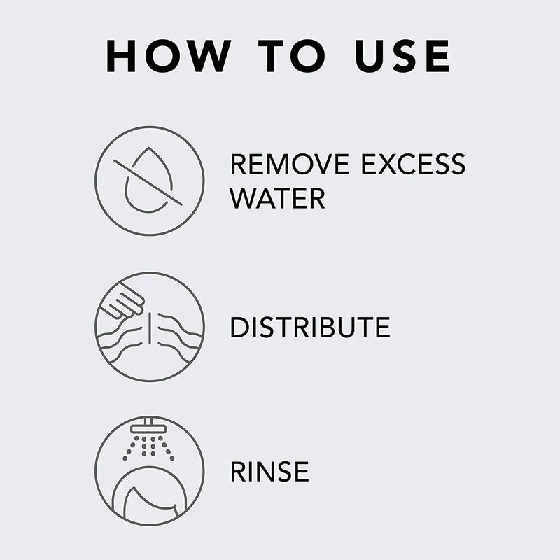 Sebastian Drench Deep Moisturizing Shampoo, Conditioner & Treatments, Various Sizes martinandmark.com