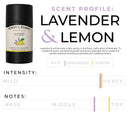 Each & Every 3-Pack, Natural Aluminum-Free Deodorant for Sensitive Skin Made with Essential Oils, 2.5 Oz. (Lavender & Lemon, Citrus & Vetiver, and Coconut & Lime) Each & Every