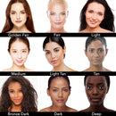 Waterproof Concealer Cream, Full Coverage Waterproof Makeup, Color Match Promise by Dermaflage, 6g/.2oz Dermaflage