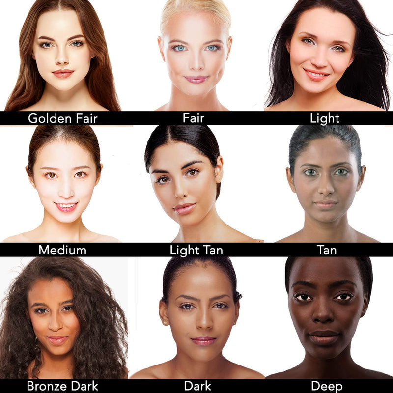 Waterproof Concealer Cream, Full Coverage Waterproof Makeup, Color Match Promise by Dermaflage, 6g/.2oz Dermaflage