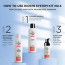 Nioxin Cleanser Shampoo System 1-6, Hair Care for Fine/Normal and Color/Chemically-Treated Hair with Thinning, 33.8 fl oz. martinandmark.com