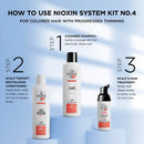 Nioxin System 4 for Color Treated Hair with Progressed Thinning Cleanser Shampoo (33.8 Ounce) and Scalp Therapy Conditioner (33.8 Ounce) Set Nioxin