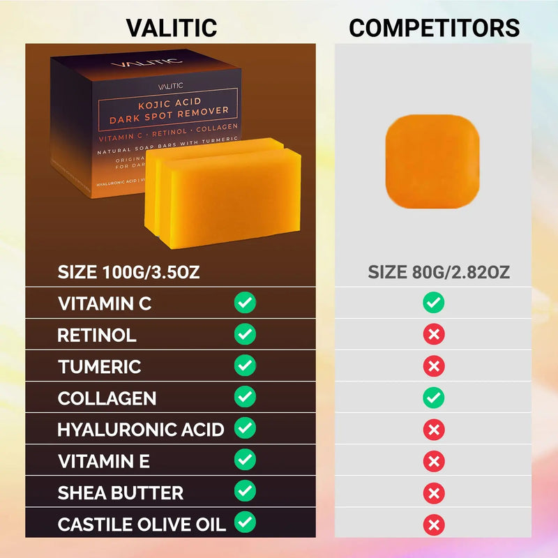 VALITIC Kojic Acid Dark Spot Remover Soap Bars with Vitamin C, Retinol, Collagen, Turmeric - Original Japanese Complex Infused with Hyaluronic Acid, Vitamin E, Shea Butter, Castile Olive Oil (2 Pack) Infinity Warehouse