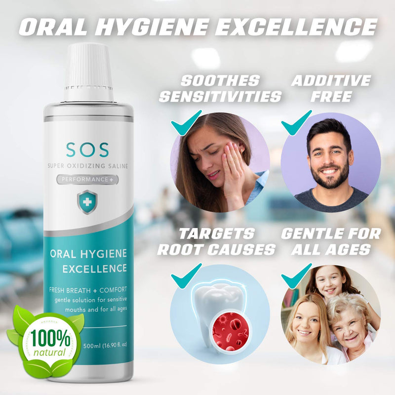 BRIOTECH Super Oxidizing Saline (SOS), All Natural Professional Grade Pure HOCl Gentle Oral Hygiene Mouthwash, Fight Bad Breath Caused by Germs and Plaque, Alcohol Free and pH Balanced. BRIOTECH