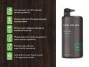 Every Man Jack Eucalyptus Mint Mens Body Wash for All Skin Types - Cleanse, Nourish, and Hydrate Skin with Naturally Derived Ingredients - Paraben Free, Phthalate Free, Dye Free - 33.8oz - 2pack Infinity Warehouse