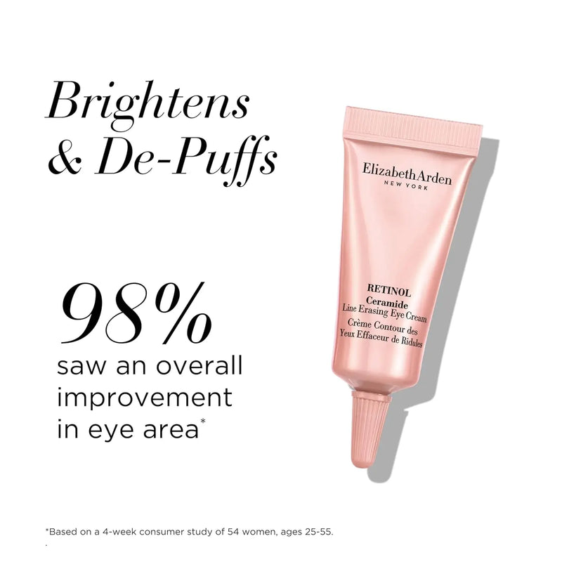 Elizabeth Arden Retinol + HPR Ceramide Capsules Rapid Skin Renewing Serum Infinity Warehouse