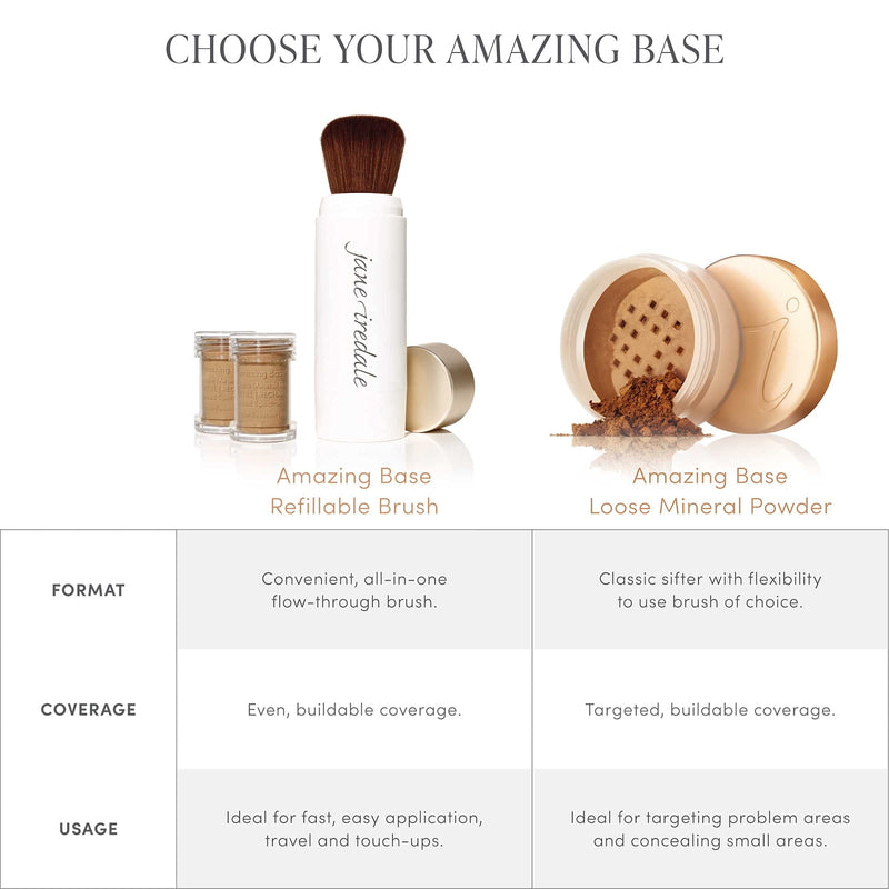 jane iredale Amazing Base Refillable Brush, Natural, 0.18 oz. jane iredale