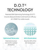 REJURAN® Advanced Anti-Aging Retinol + c-PDRN® Serum - Boosting Facial Serum for Firmness, Radiance and Anti-Wrinkle Care, Clinically Developed (1.01 fl oz) Infinity Warehouse