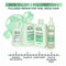 Garnier Fructis Hair Filler Bonding Pre-Shampoo + Fullness Repair Shampoo, Conditioner + Thickeing Spray Set with Polypeptides (4 Items), 1 Kit Infinity Warehouse