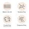 Paula's Choice RESIST Skin Restoring Moisturizer SPF 50, UVA & UVB Protection, Shea Butter & Niacinamide, Anti-Aging Sunscreen for Dry Skin, 2 Ounce Paula's Choice
