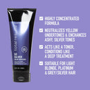 MATRIX Total Results So Silver Deep Conditioning Triple Power Toning Hair Mask | Repairs Damaged Blonde & Silver Hair | for Color Treated Hair | 6.8 Fl Oz MATRIX