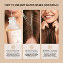 ACTIIV Thickening Hair Serum - Water Based | Supports the Appearance of Thicker, Fuller-Looking Hair, Lightweight Water-Based Formula, Non-Greasy, All Hair Types, 1.8 oz Infinity Warehouse