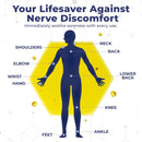 Maximum Strength Frankincense Oil for Pain of Hands, Muscle Pain, Feet, Joints, & Other Discomforts - Physician Formulated w/Frankincense Essential Oil for Pain, Lavender & Myrrh Oil for Skin Infinity Warehouse