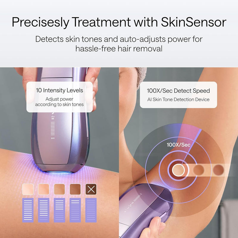 Ulike Laser Hair Removal Device Air 10 Ipl Gift for Women and Men, Ice Cool and Permanent Hair Reduction for Nearly Painless, Dual Lights, Skin Sensor & USHR Mode Hair Removal in 10mins from Home Infinity Warehouse