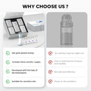 Micro Infusion System for Face & Neck-Micro Infusion Kit to Leave Skin Firmer & Smoother-0.25mm Facial Stamp with Collagen & Hyaluronic Acid Serum for At Home Glow and Anti-aging-3 Month Supply Infinity Warehouse