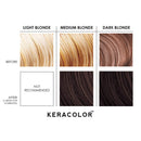 Keracolor Clenditioner Color Depositing Conditioner Colorwash martinandmark.com