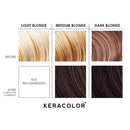 KERACOLOR Clenditioner ESPRESSO Hair Dye - Semi Permanent Hair Color Depositing Conditioner, Cruelty-free, 12 Fl Oz KERACOLOR