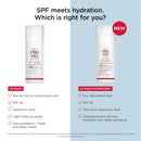 EltaMD UV Daily Face Sunscreen Moisturizer with Zinc Oxide, Daily Face Moisturizer with SPF, Great for Dry, Combination, and Normal Skin Infinity Warehouse