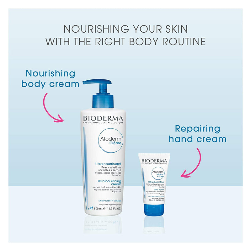 Bioderma - Atoderm - Lip Stick - Hydrating, Soothing and Renewing Lip Stick - for Dry Lips martinandmark.com