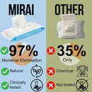 Mirai Clinical's Deodorizing Body Wipes for Women & Men - Cleansing & Refreshing Deodorant Wipes Women & Men Love - Fights Nonenal® Body Odor - For Whole Body Usage - Unscented - 3 packs. Infinity Warehouse