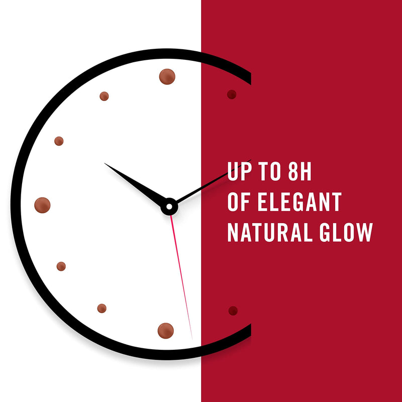 Rimmel Lasting Finish Lip by Kate Nude Collection, 48, 0.14 Fluid Ounce Rimmel