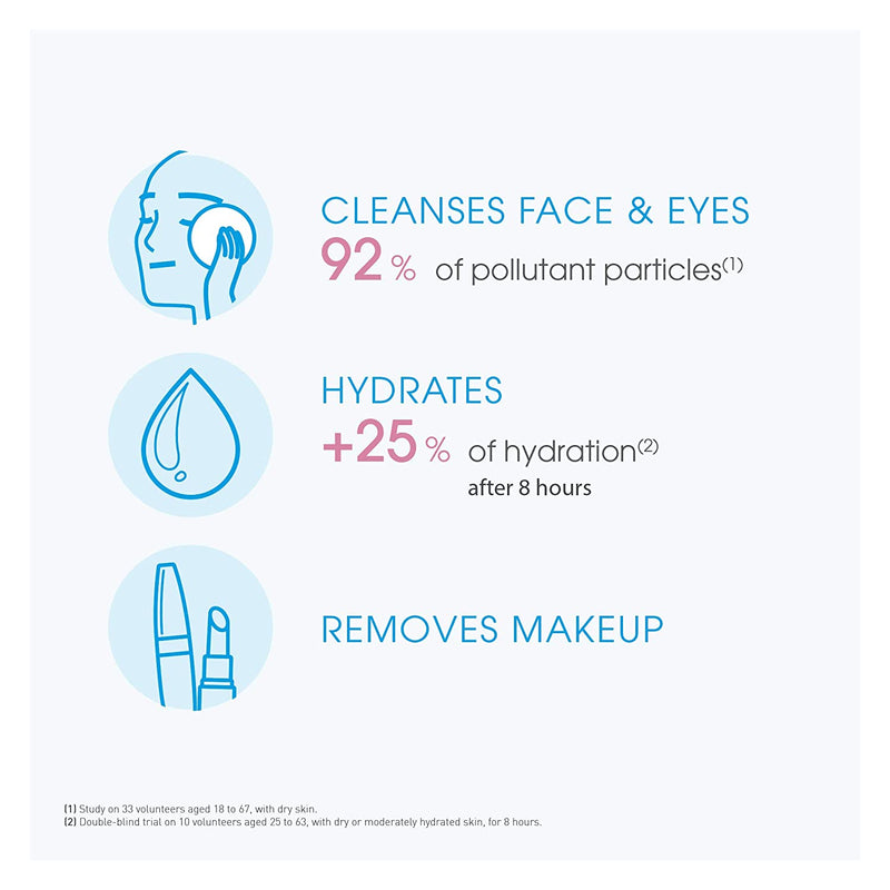 Bioderma - Hydrabio H2O - Micellar Water - Cleansing and Make-Up Removing - for Dehydrated Sensitive Skin Beauty Coquette