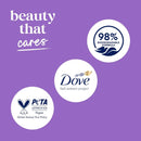 Dove Body Wash with Pump Relaxing Lavender Oil & Chamomile 3 Count for Renewed, Healthy-Looking Skin Gentle Skin Cleanser with 24hr Renewing MicroMoisture 30.6 oz Infinity Warehouse