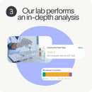 Tiny Health Vaginal Health Test Kit, Fast & Mess-Free, Easy Ship-in Kit, 3-4 Weeks Results, Understand Biomarkers with Expert Insights Infinity Warehouse