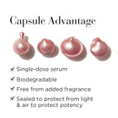 Elizabeth Arden Retinol + HPR Ceramide Capsules Rapid Skin Renewing Serum Infinity Warehouse