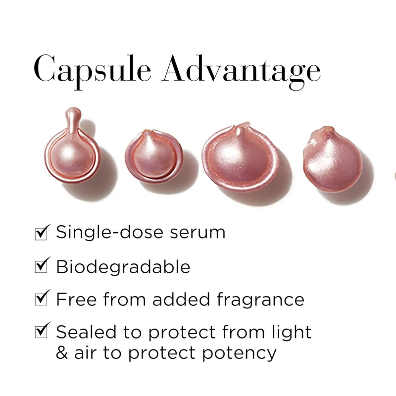 Elizabeth Arden Retinol + HPR Ceramide Capsules Rapid Skin Renewing Serum Infinity Warehouse