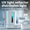 Philips Sonicare UV Sanitizer Accessory HX6907/01 Philips Sonicare