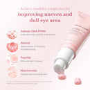 medicube Eye Serum with Salmon DNA PDRN & Pink Peptides | 99% Purity Retinol for Fine Lines | PDRN & Niacinamide for Uneven Skin Tone | Korean Skincare, 1.01 fl.oz Infinity Warehouse