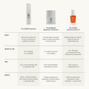 U Beauty The SUPER Hydrator - Mega-Dose Skin Hydrator and Hyaluronic Acid Moisturizing Cream with Peptides and Grapeseed Oil for Supple, Smooth, and Softer-Looking Skin For Up To 48 Hours - 0.5 fl oz | Mega-dose skin hydrator, peptides and grapeseed oil, Infinity Warehouse