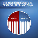Oral-B Indicator Contour Clean Manual Medium Toothbrush, 2 Count Oral-B