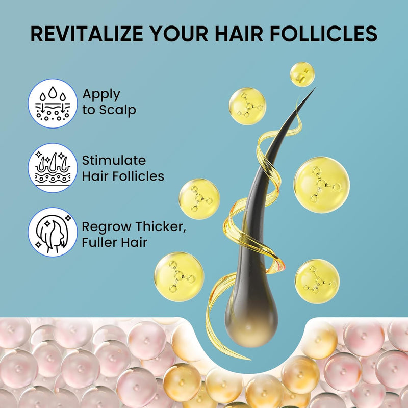 5% Minoxidil for Men and Women Hair Growth: Minoxidil Spray Hair Regrowth Treatment Serum with Biotin & Rosemary -Stop Hair Thinning and Hair Loss For Stronger Thicker Longer Hair Infinity Warehouse