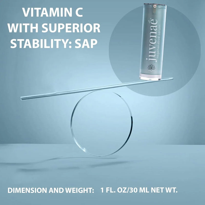 Regenerative Serum for Skin Tightening, Skin Care Serum, Facial Serum for Wrinkle Reduction, and Rejuvenation with Stem Cell Growth Factors and Advanced Peptides – 1 fl oz Infinity Warehouse