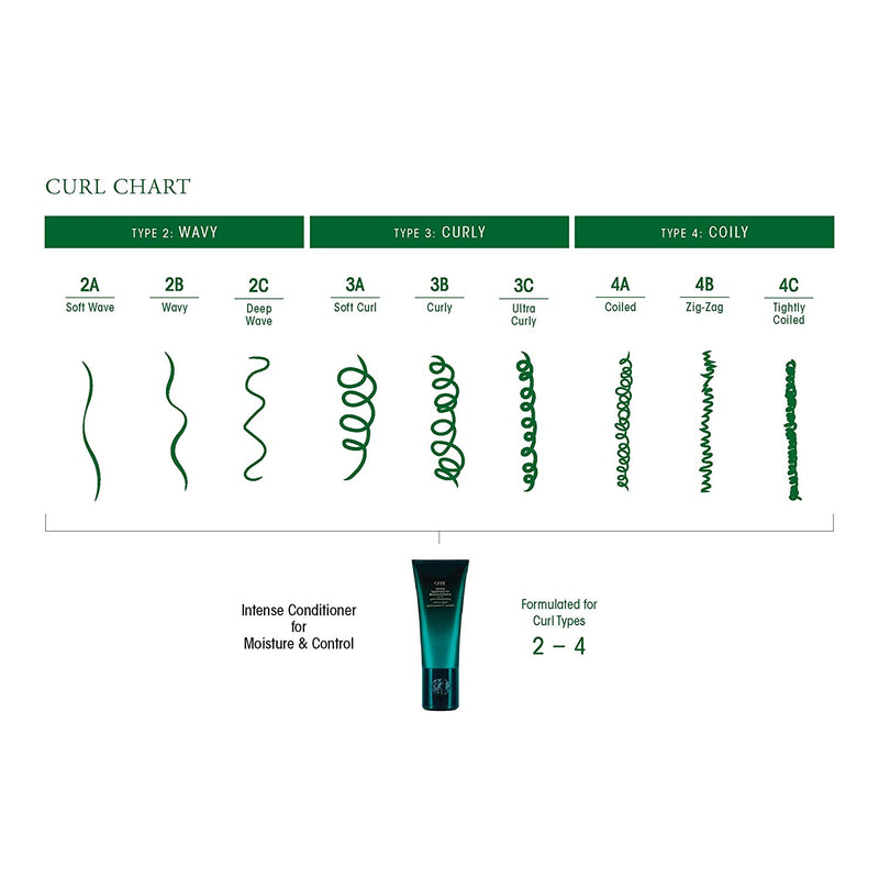 Oribe Conditioner for Moisture & Control martinandmark.com