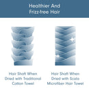 Scala (2 Pack) Large Microfiber 24" x 48" Hair Towel - Quick Drying, Ultra Absorbent, Anti Frizz for Long, Curly, Straight, or Color Treated Hair for Women, Includes Towel Clip Scala