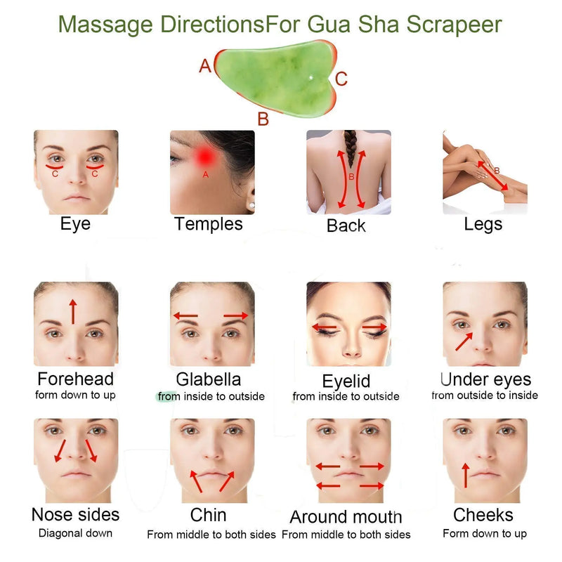 Jade & Ice Roller + Gua Sha Massager Tool Set for Face & Eyes by Charmlily, Puffiness, Reduce Wrinkle Aging, Migraine, Pain Relief on Neck & Body, Cold Facial Original Natural Stone - 3 in 1 CHARMLILY