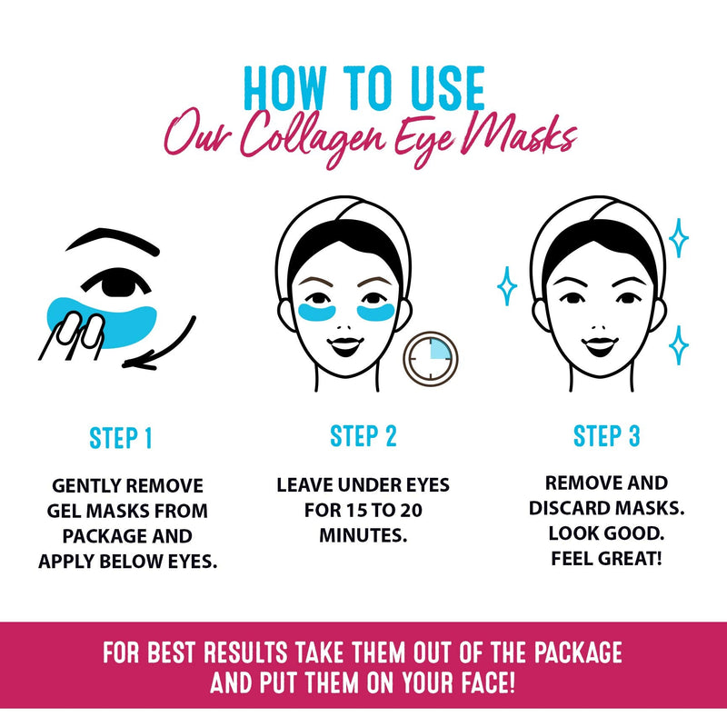 Ice Water EYES by ToGoSpa – Premium Anti-Aging Collagen Gel Pads for Puffiness, Dark Circles, and Wrinkles – Under Eye Rejuvenation for Men & Women - 1 Pack - 3 Pair ToGoSpa