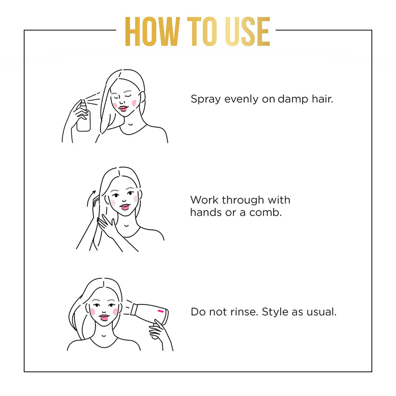 Pantene Hair Spray Miracle Rescue Leave In Conditioner Spray & Mix-In Treatment, Boost of Hydration for Damaged Hair, 5.7 Fl Oz and 3 Fl Oz Each, 1 Count Pantene