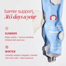 First Aid Beauty - Ultra Repair Rescue Barrier Balm, Deep Hydrating Skin Barrier Mask with 1% Dimethicone, Visible 24-Hour Relief for Dry, Cracked & Chapped Skin, Safe for Sensitive Skin, 2.25 oz Infinity Warehouse