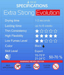 STACY LASH Extra Strong Evolution Eyelash Extension Glue (0.17fl.oz / 5ml) / 0.5-1 Sec Dry/Retention – 8 Weeks/Black Adhesive/Lash Tech Supplies + Glue Ring Infinity Warehouse